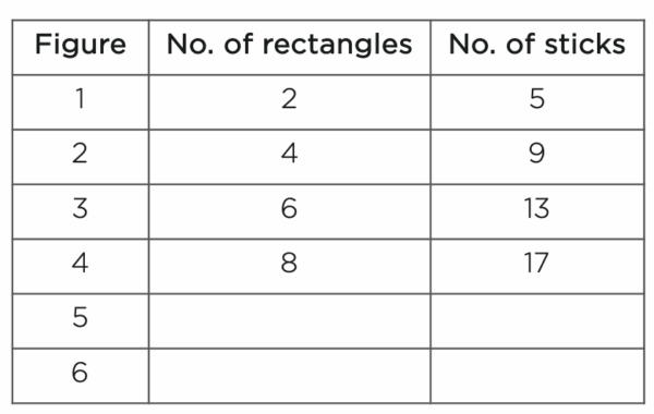 COMMON DIFFERENCE PATTERN - Online Math Lessons