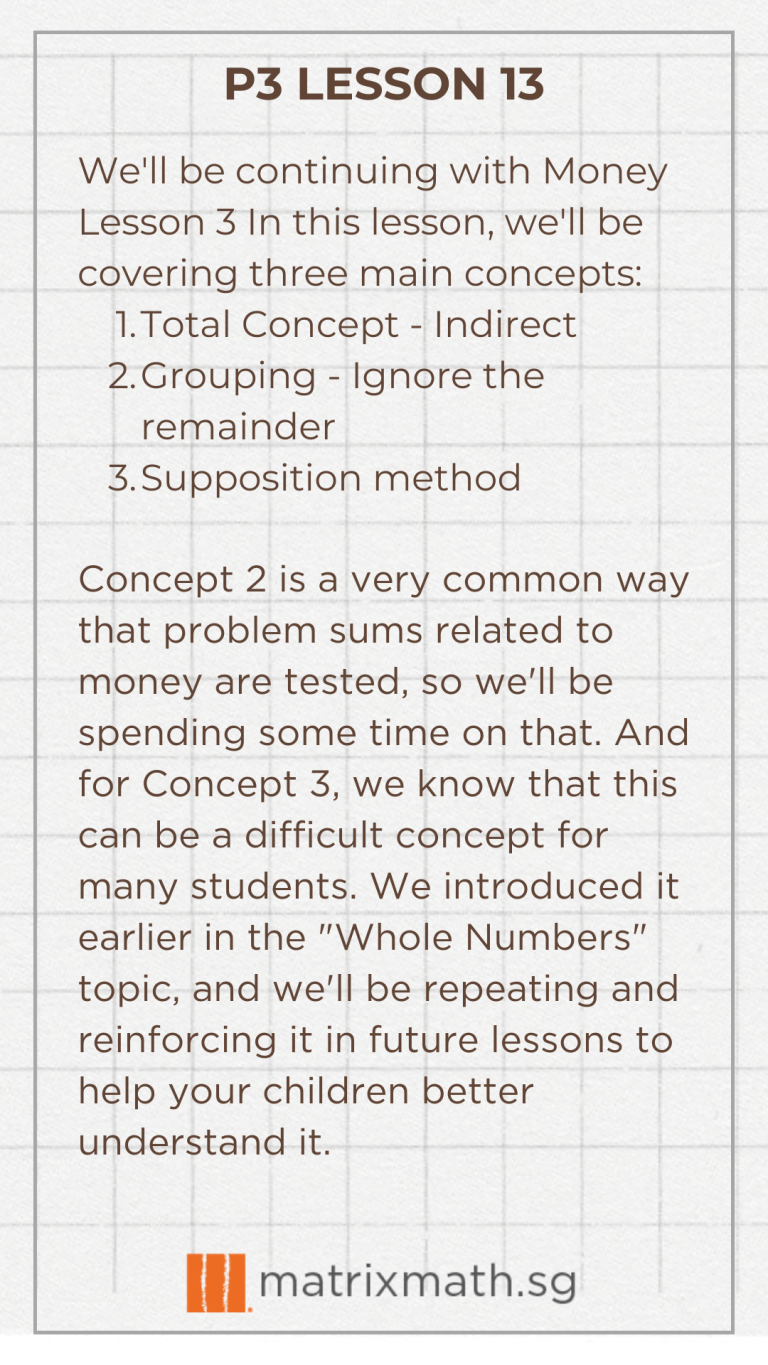 Lesson 13 Synopsis for Primary 3 Math | Matrix Math