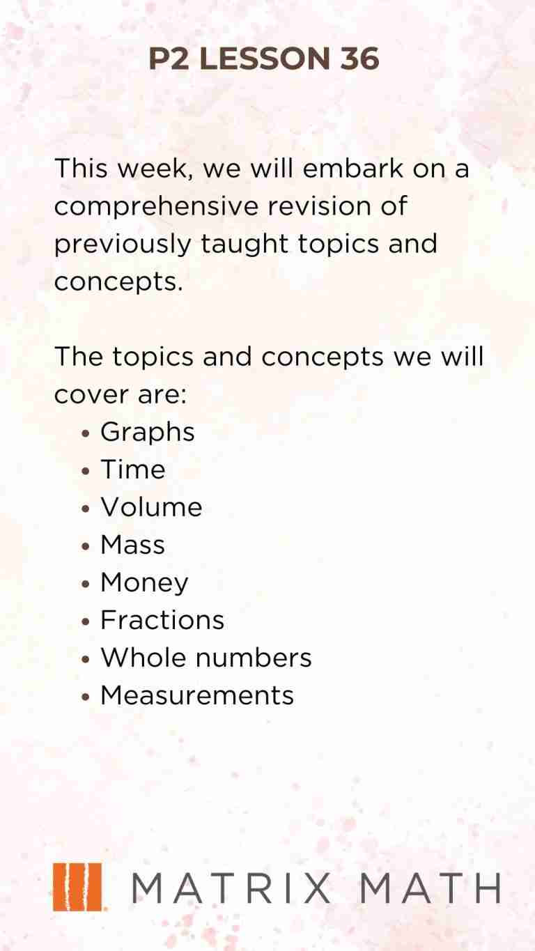 Matrix Math Tuition Lesson 36 Synopsis